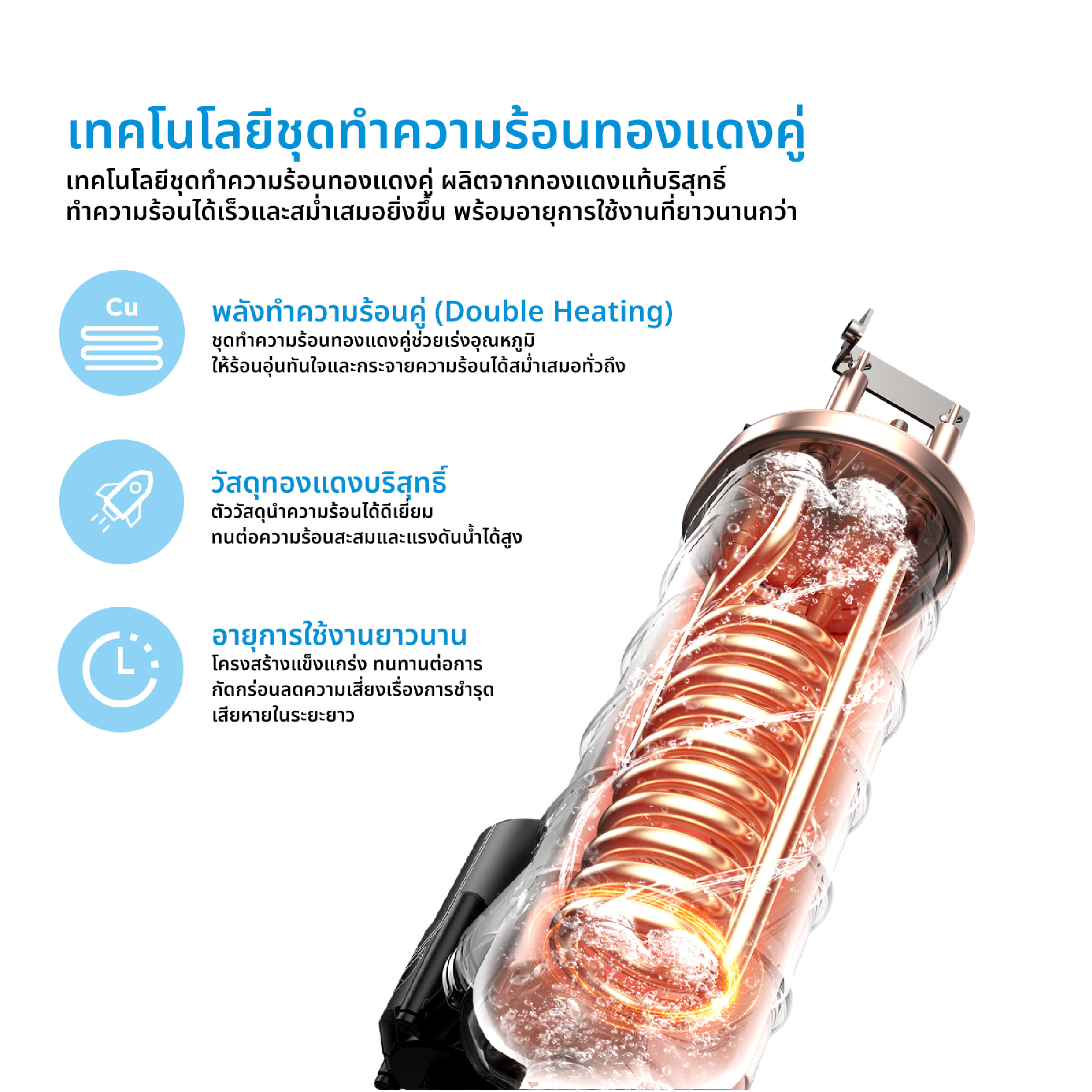 เครื่องทำน้ำอุ่น MIDEA MWH-35ECMTH(K) 3500 วัตต์ สีดำ (ไม่รวมติดตั้ง)_3